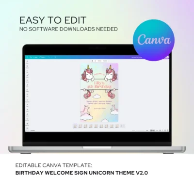 Kids Birthday Welcome Sign Unicorn Theme v2.0